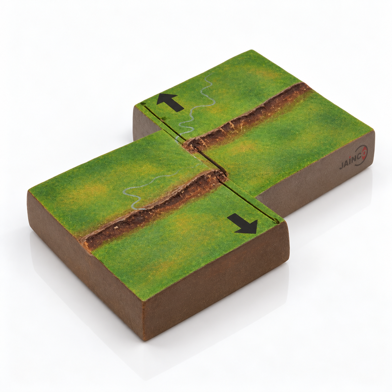 Transform Plate Boundaries Model